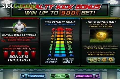 Οθόνη8. Football Frenzy (RTG) Κουλοχέρης