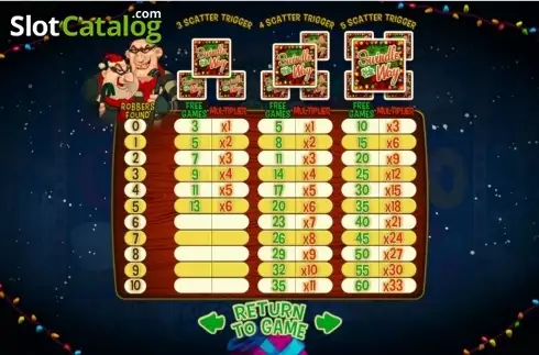 Οθόνη5. Swindle All the Way Κουλοχέρης 
