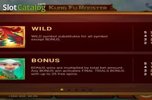 Οθόνη6. Kung Fu Rooster Κουλοχέρης