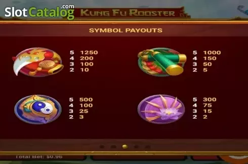 Οθόνη8. Kung Fu Rooster Κουλοχέρης