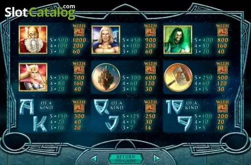 Οθόνη4. Asgard (RTG) Κουλοχέρης