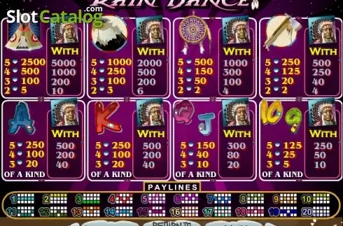 Οθόνη4. Rain Dance Κουλοχέρης