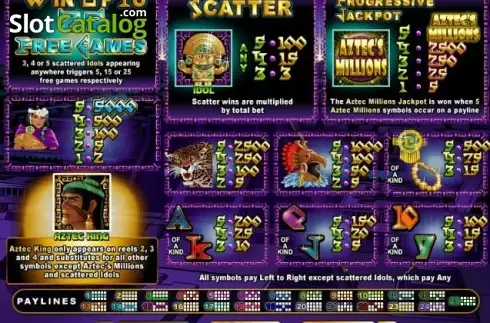 Οθόνη4. Aztecs Million Κουλοχέρης 