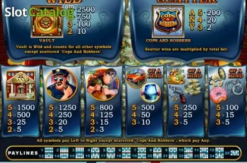 Οθόνη4. Cash Bandits Κουλοχέρης 