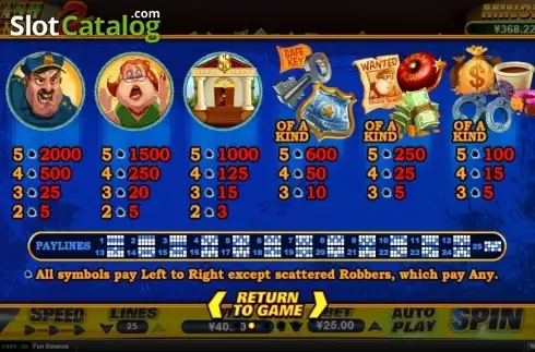 Οθόνη4. Cash Bandits 2 Κουλοχέρης 