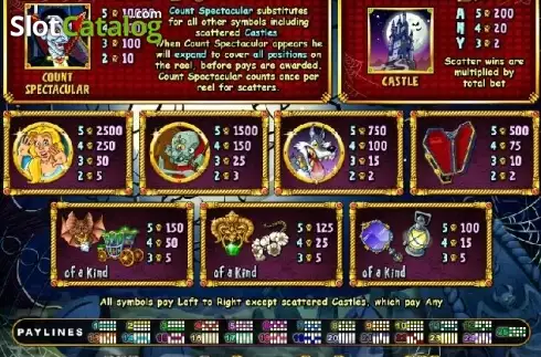 Οθόνη4. Count Spectacular Κουλοχέρης