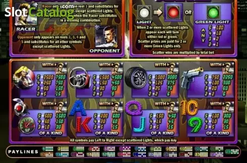 Οθόνη4. Dream Run Κουλοχέρης
