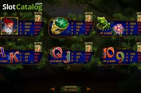 Οθόνη4. Enchanted Garden 2 Κουλοχέρης