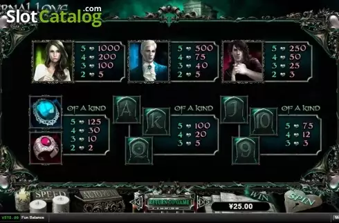 Οθόνη4. Eternal Love (RTG) Κουλοχέρης