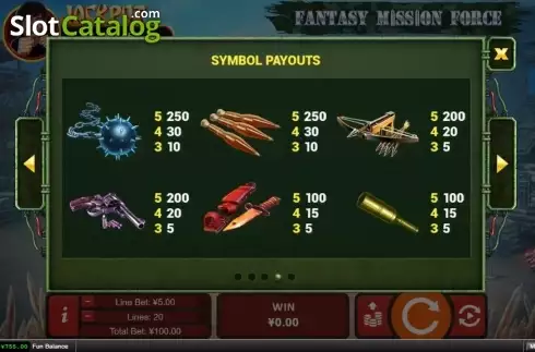 Οθόνη5. Fantasy Mission Force Κουλοχέρης