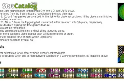 Οθόνη5. Green Light (RTG) Κουλοχέρης 