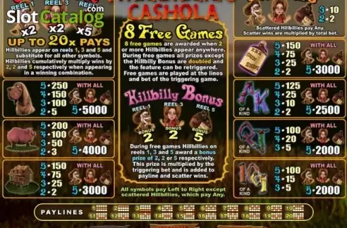 Οθόνη4. Hillbillies Cashola Κουλοχέρης