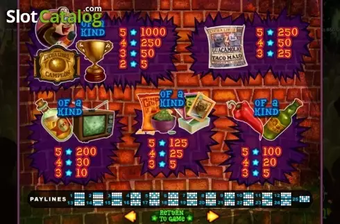 Οθόνη4. Lucha Libre (RTG) Κουλοχέρης