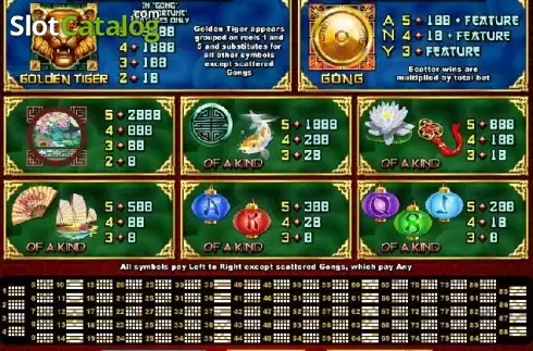 Οθόνη4. Lucky Tiger (RTG) Κουλοχέρης