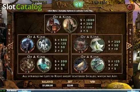 Οθόνη4. Orc vs Elf Κουλοχέρης 