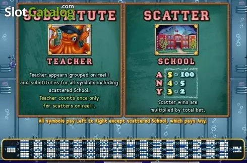 Οθόνη5. Shark School Κουλοχέρης
