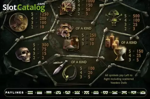 Οθόνη4. Voodoo Magic (RTG) Κουλοχέρης