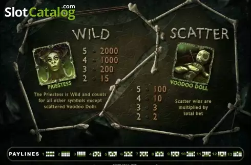 Οθόνη5. Voodoo Magic (RTG) Κουλοχέρης