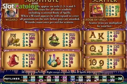 Οθόνη4. Wild Wizards (RTG) Κουλοχέρης