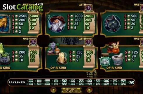Οθόνη4. Witchs Brew (RTG) Κουλοχέρης 