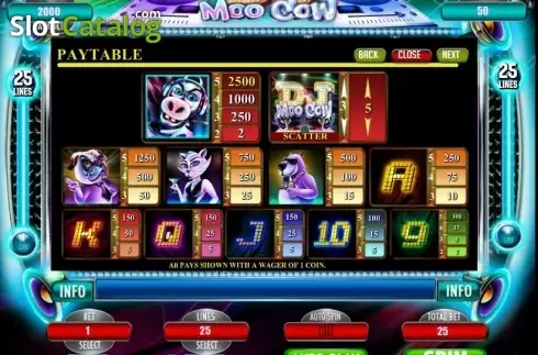 Οθόνη4. DJ Moo Cow Κουλοχέρης