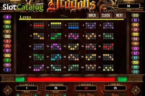 Οθόνη5. Dragons (RTG) Κουλοχέρης