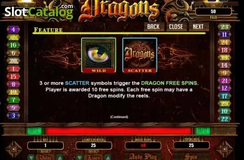 Οθόνη7. Dragons (RTG) Κουλοχέρης