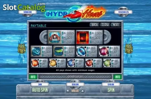 Οθόνη4. Hydro Heat Κουλοχέρης