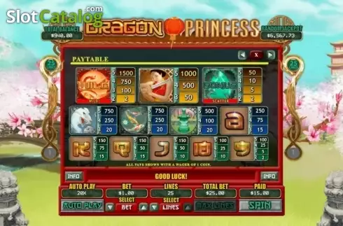 Οθόνη4. Dragon Princess (RTG) Κουλοχέρης