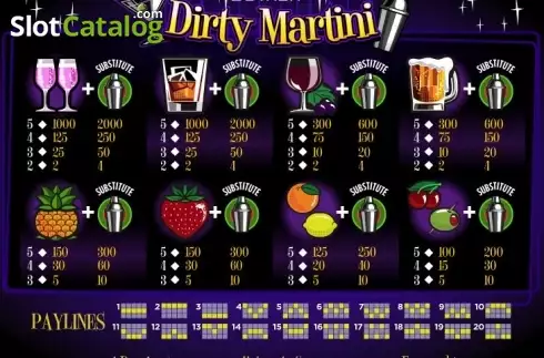 Οθόνη4. Dirty Martini Κουλοχέρης 
