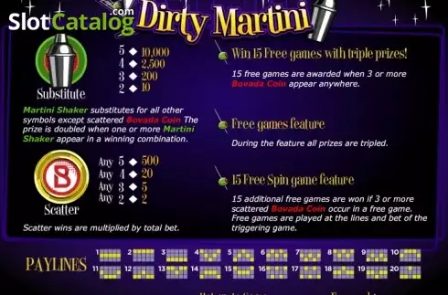 Οθόνη5. Dirty Martini Κουλοχέρης 