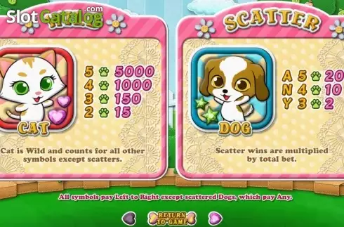 Οθόνη4. Purrfect Pets Κουλοχέρης
