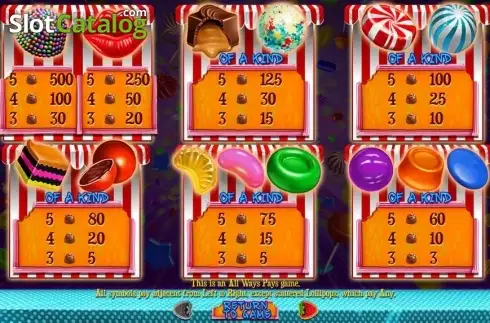 Οθόνη4. Sweet 16 Κουλοχέρης