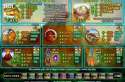 Οθόνη4. T-Rex (RTG) Κουλοχέρης 