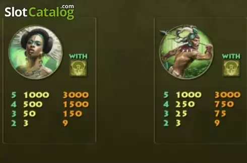 Οθόνη5. Secret Jungle Κουλοχέρης