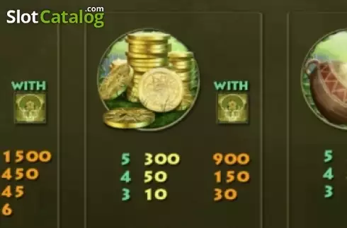 Οθόνη6. Secret Jungle Κουλοχέρης