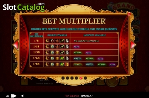 Οθόνη6. Plentiful Treasure Κουλοχέρης