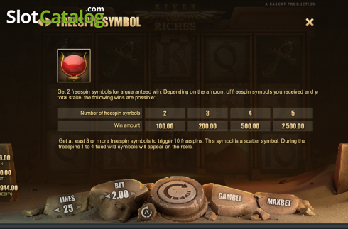 Πίνακας πληρωμών 2. River of Riches Κουλοχέρης