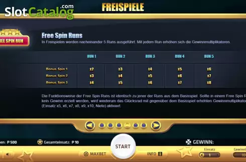 Οθόνη7. Multiplier Mania Κουλοχέρης