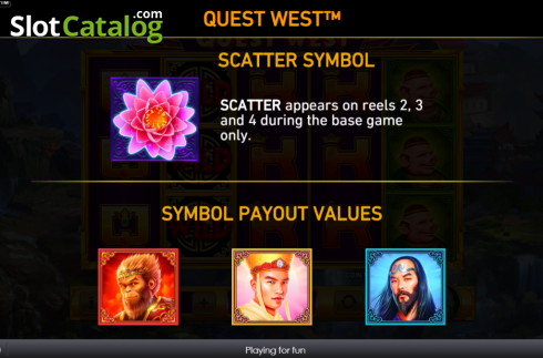 Οθόνη7. Quest West Κουλοχέρης