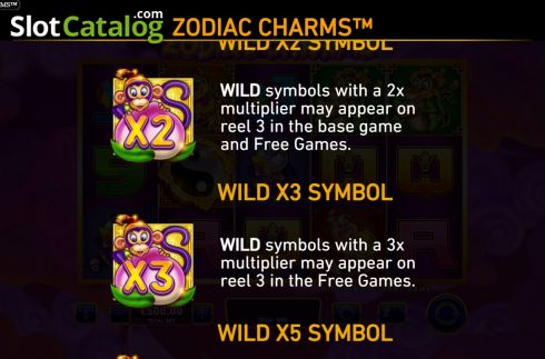 Οθόνη8. Zodiac Charms Κουλοχέρης 