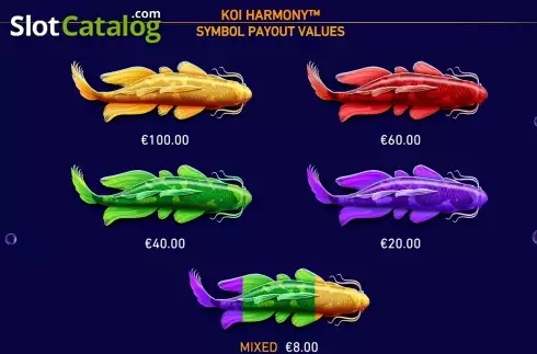Οθόνη9. Koi Harmony Κουλοχέρης