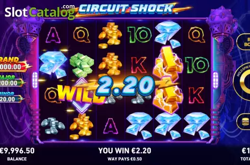 Οθόνη3. Circuit Shock Κουλοχέρης