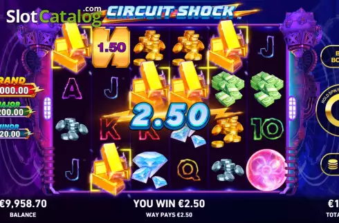 Οθόνη4. Circuit Shock Κουλοχέρης