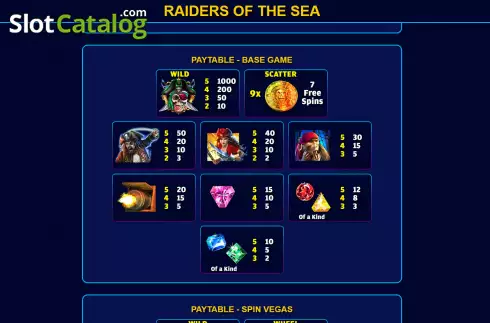 Οθόνη6. Raiders of the Sea Κουλοχέρης