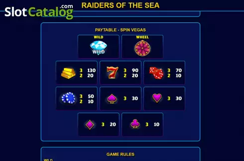 Οθόνη7. Raiders of the Sea Κουλοχέρης
