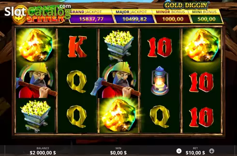 Οθόνη2. Gold Diggin Κουλοχέρης