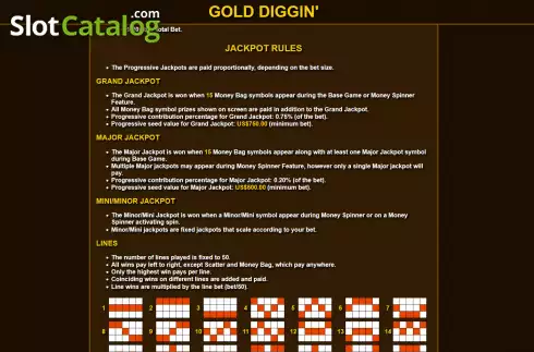 Οθόνη8. Gold Diggin Κουλοχέρης