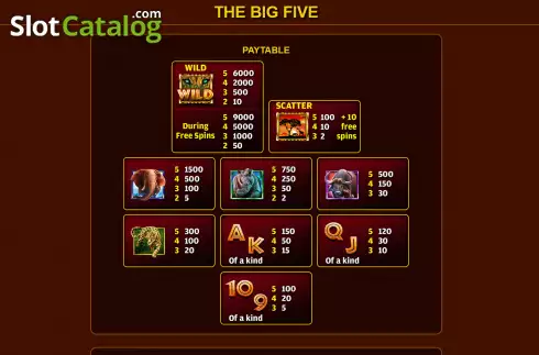 Οθόνη6. The Big Five Κουλοχέρης 