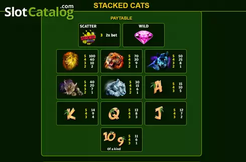 Οθόνη6. Stacked Cats Κουλοχέρης 